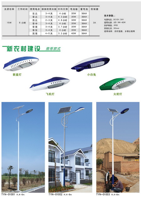 太陽(yáng)能路燈16